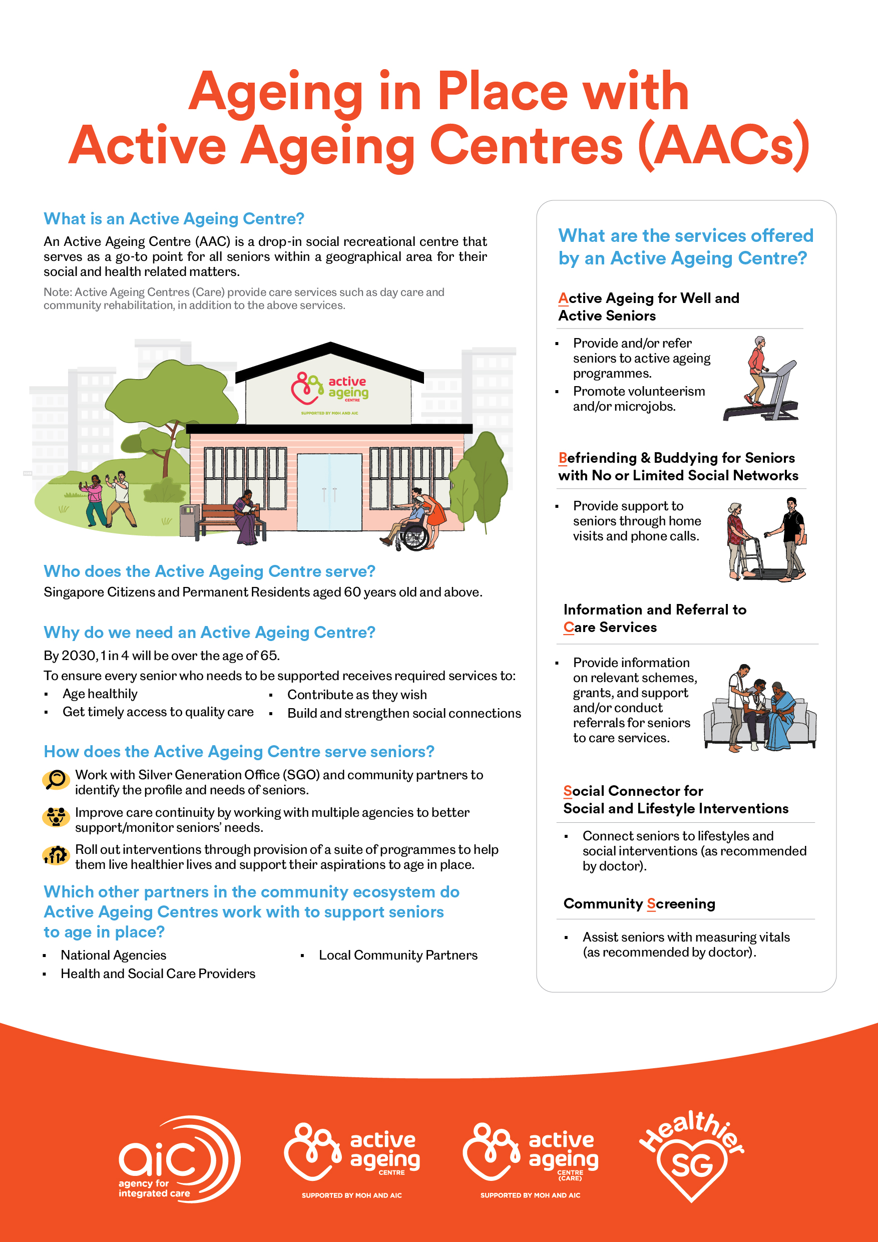 Click on photo to zoom in Active Ageing Centre Infographic.png