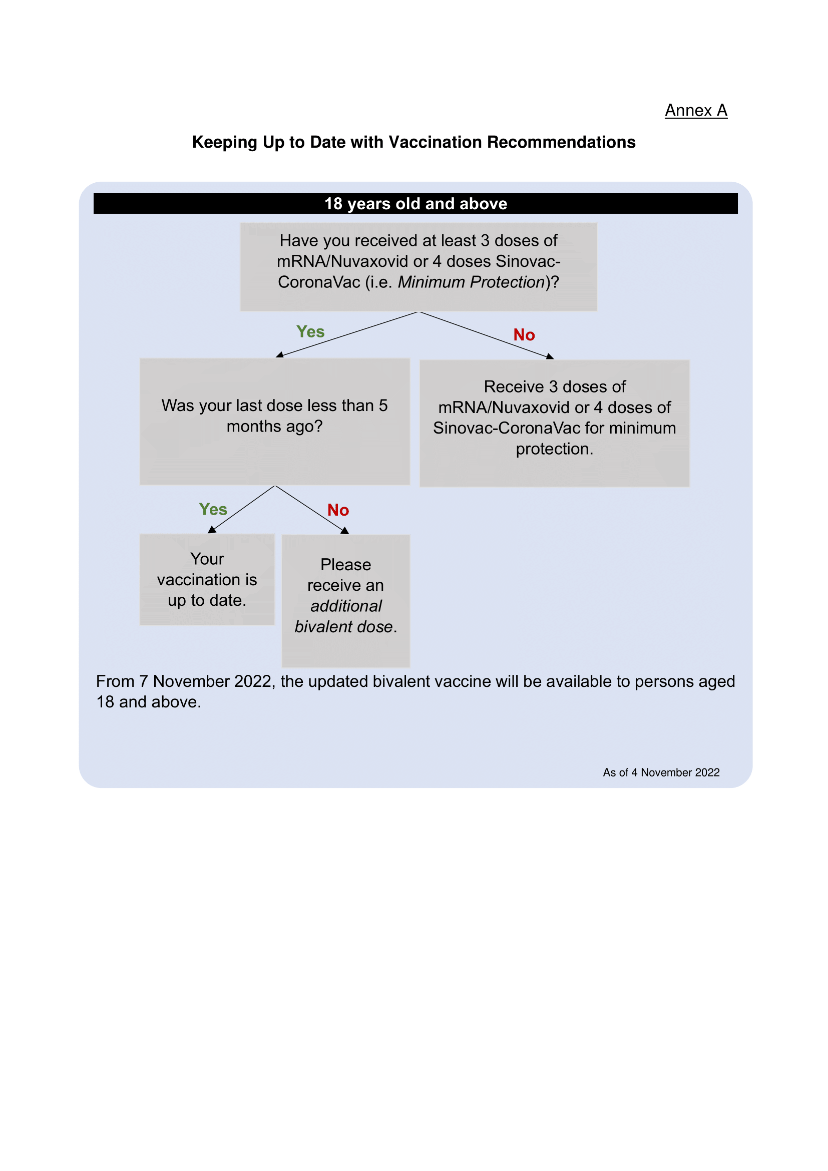 (MTF Press Release) Maintaining Vigilance and Preparedness-4.png